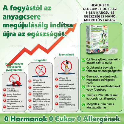 Healrize® 𝗠𝗼𝗿𝗶𝗻𝗴𝗮 × 𝗕𝗲𝗿𝗯𝗲𝗿𝗶𝗻𝗲 × 𝗔𝗠𝗣𝗞 𝟭𝟬-𝗶𝗻-𝟭 𝗠𝗲𝘁𝗮𝗯𝗼𝗹𝗶𝗰 𝗦𝘂𝗽𝗽𝗼𝗿𝘁 𝗡𝗮𝗻𝗼 𝗠𝗶𝗰𝗿𝗼𝗻𝗲𝗲𝗱𝗹𝗲 𝗣𝗮𝘁𝗰𝗵 🇭🇺 (𝐍𝐚𝐩𝐨𝐧𝐭𝐚 𝐜𝐬𝐚𝐤 𝐞𝐠𝐲𝐬𝐳𝐞𝐫, 𝐥𝐚́𝐭𝐡𝐚𝐭𝐨́ 𝐯𝐚́𝐥𝐭𝐨𝐳𝐚́𝐬𝐨𝐤 𝐦𝐚́𝐫 𝟕 𝐧𝐚𝐩 𝐚𝐥𝐚𝐭𝐭)  ✅ 𝐄𝐥𝐡𝐢́𝐳𝐚́𝐬𝐫𝐚,  𝐜𝐮𝐤𝐨𝐫𝐛𝐞𝐭𝐞𝐠𝐬𝐞́𝐠𝐫𝐞, 𝐚𝐥𝐯𝐚́𝐬𝐢 𝐚𝐩𝐧𝐨𝐞́𝐫𝐚, 𝐢́𝐳𝐮̈𝐥𝐞𝐭𝐢 𝐩𝐫𝐨𝐛𝐥𝐞́𝐦𝐚́𝐤𝐫𝐚 𝐞́𝐬 𝐦𝐞́𝐠 𝐬𝐨𝐤 𝐦𝐚́𝐬𝐫𝐚 🔥