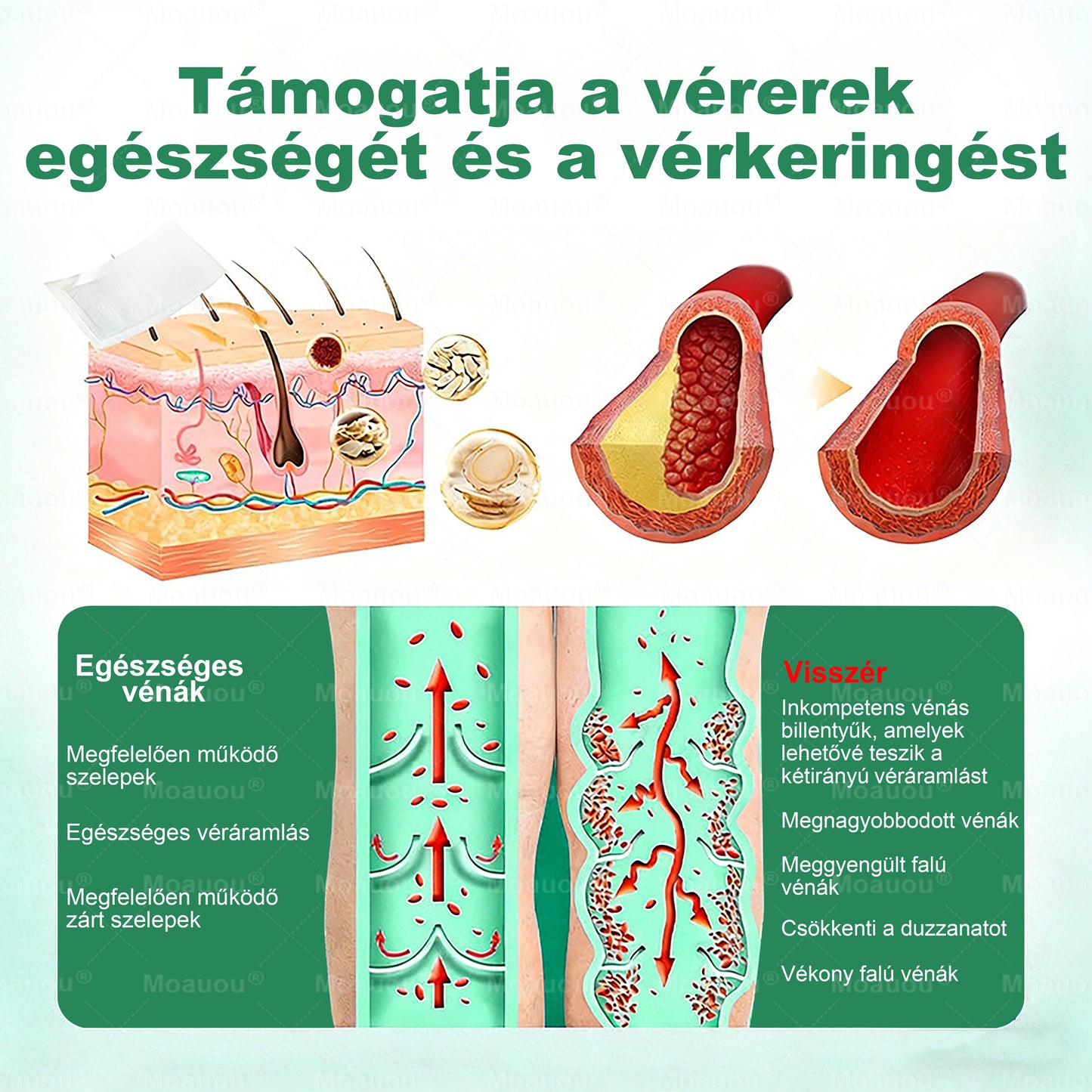 Moauou® Ércélzó Mikrotűs Tapasz ⚡ Azonnali enyhülés, hosszan tartó eredmények – NAGY AKCIÓ!