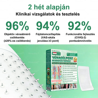 Moauou® Ércélzó Mikrotűs Tapasz ⚡ Azonnali enyhülés, hosszan tartó eredmények – NAGY AKCIÓ!